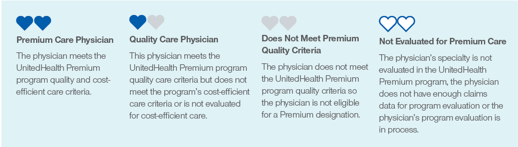 MyUHC website Find a Provider graphic